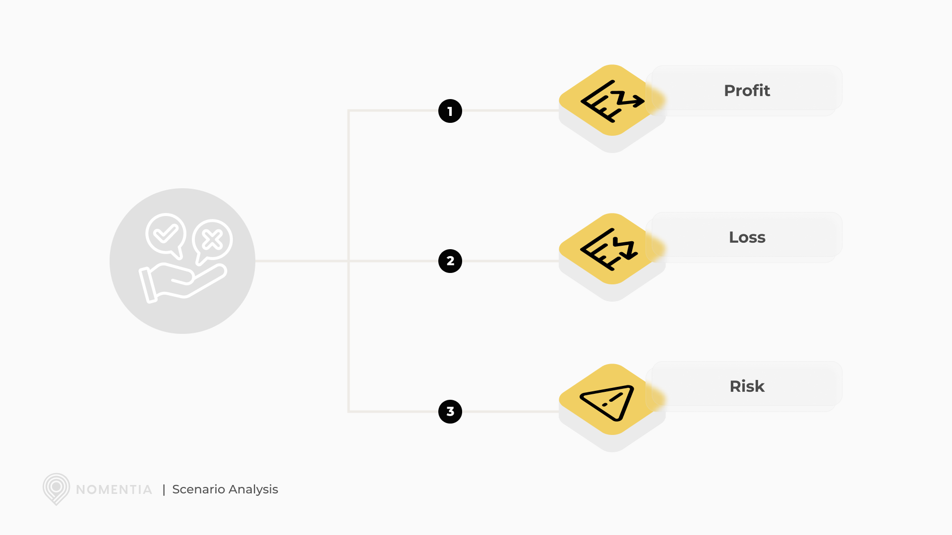 blog-img-techniques-and-strategies-for-better-cash-flow-forecasting-scenario-analysis