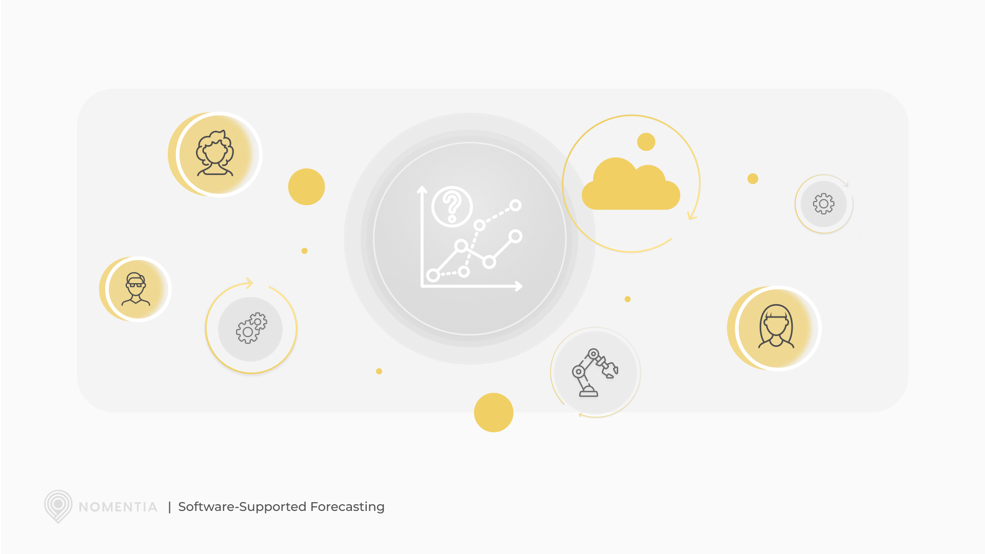What is cash flow forecasting? Objectives, benefits & techniques