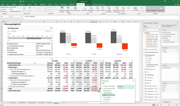 Reporting in Excel