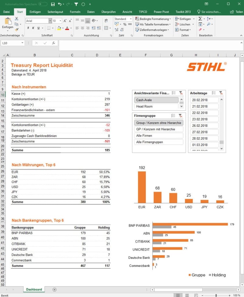 stihl2