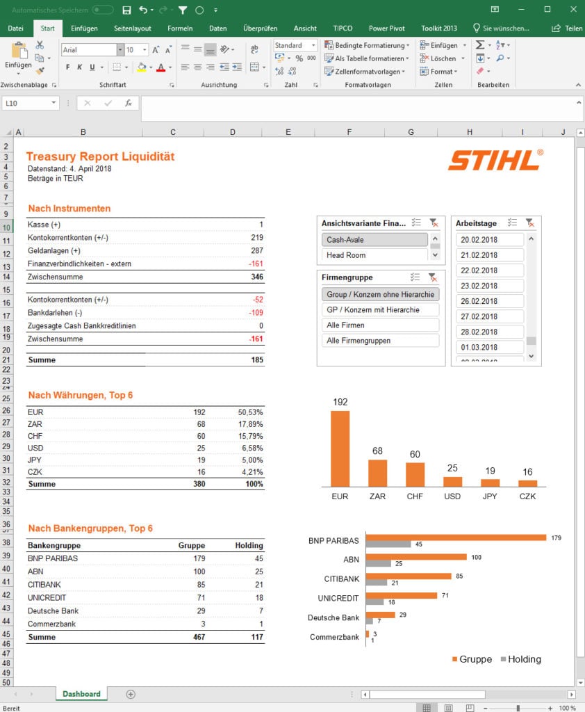 stihl2