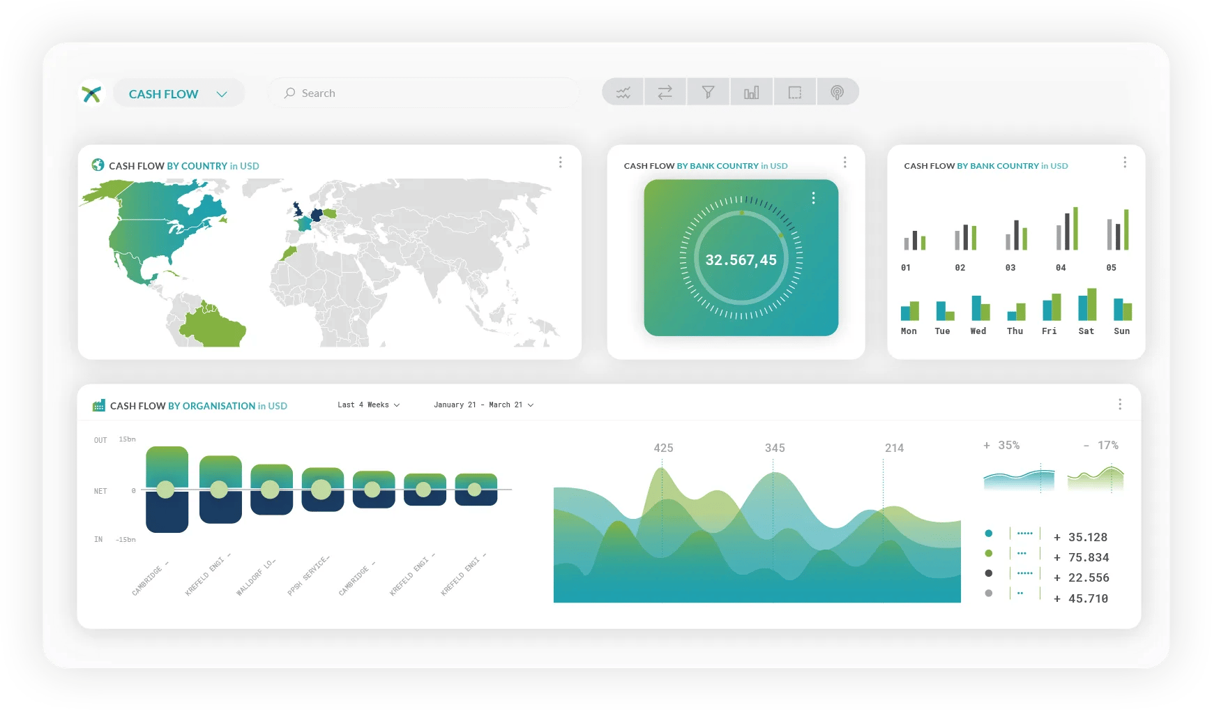 tis cash management screenshot